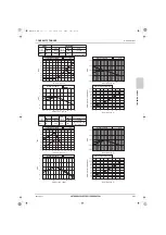 Предварительный просмотр 302 страницы Mitsubishi Electric CITY MULTI Data Book