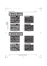 Предварительный просмотр 303 страницы Mitsubishi Electric CITY MULTI Data Book