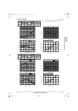 Предварительный просмотр 304 страницы Mitsubishi Electric CITY MULTI Data Book