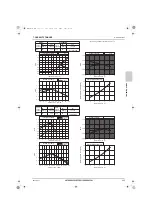 Предварительный просмотр 306 страницы Mitsubishi Electric CITY MULTI Data Book