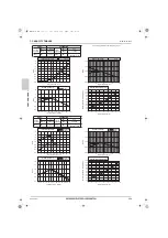 Предварительный просмотр 309 страницы Mitsubishi Electric CITY MULTI Data Book