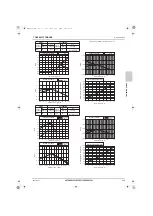 Предварительный просмотр 310 страницы Mitsubishi Electric CITY MULTI Data Book