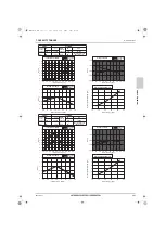 Предварительный просмотр 312 страницы Mitsubishi Electric CITY MULTI Data Book