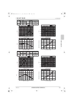 Предварительный просмотр 314 страницы Mitsubishi Electric CITY MULTI Data Book