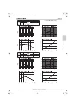 Предварительный просмотр 318 страницы Mitsubishi Electric CITY MULTI Data Book