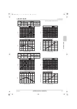 Предварительный просмотр 322 страницы Mitsubishi Electric CITY MULTI Data Book