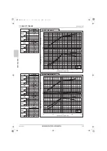 Предварительный просмотр 327 страницы Mitsubishi Electric CITY MULTI Data Book