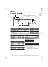 Предварительный просмотр 340 страницы Mitsubishi Electric CITY MULTI Data Book