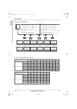 Предварительный просмотр 345 страницы Mitsubishi Electric CITY MULTI Data Book