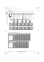 Предварительный просмотр 347 страницы Mitsubishi Electric CITY MULTI Data Book