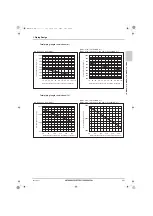 Предварительный просмотр 362 страницы Mitsubishi Electric CITY MULTI Data Book