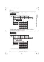 Предварительный просмотр 364 страницы Mitsubishi Electric CITY MULTI Data Book