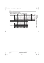 Предварительный просмотр 366 страницы Mitsubishi Electric CITY MULTI Data Book