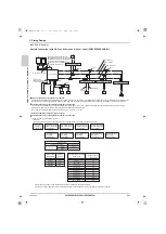 Предварительный просмотр 367 страницы Mitsubishi Electric CITY MULTI Data Book