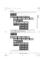 Предварительный просмотр 368 страницы Mitsubishi Electric CITY MULTI Data Book