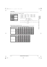 Предварительный просмотр 370 страницы Mitsubishi Electric CITY MULTI Data Book