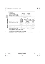 Предварительный просмотр 371 страницы Mitsubishi Electric CITY MULTI Data Book