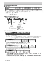 Preview for 9 page of Mitsubishi Electric CITY MULTI Technical & Service Manual