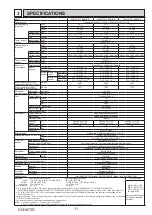 Preview for 11 page of Mitsubishi Electric CITY MULTI Technical & Service Manual