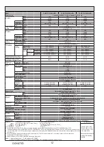 Preview for 12 page of Mitsubishi Electric CITY MULTI Technical & Service Manual