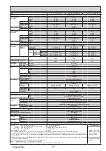 Preview for 13 page of Mitsubishi Electric CITY MULTI Technical & Service Manual