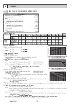 Preview for 14 page of Mitsubishi Electric CITY MULTI Technical & Service Manual