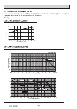 Preview for 16 page of Mitsubishi Electric CITY MULTI Technical & Service Manual