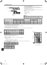 Предварительный просмотр 8 страницы Mitsubishi Electric City Multy PCFY-NKMU Installation Manual