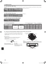 Предварительный просмотр 10 страницы Mitsubishi Electric City Multy PCFY-NKMU Installation Manual