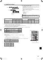 Предварительный просмотр 25 страницы Mitsubishi Electric City Multy PCFY-NKMU Installation Manual