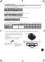 Предварительный просмотр 27 страницы Mitsubishi Electric City Multy PCFY-NKMU Installation Manual