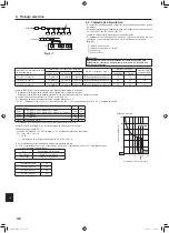 Предварительный просмотр 42 страницы Mitsubishi Electric City Multy PCFY-NKMU Installation Manual