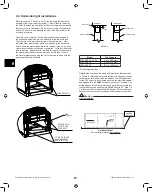 Preview for 10 page of Mitsubishi Electric CITY MULTY PVFY-P08 NAMU-E1 Installation Manual