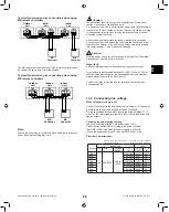 Preview for 25 page of Mitsubishi Electric CITY MULTY PVFY-P08 NAMU-E1 Installation Manual