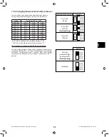 Preview for 27 page of Mitsubishi Electric CITY MULTY PVFY-P08 NAMU-E1 Installation Manual