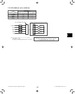 Preview for 57 page of Mitsubishi Electric CITY MULTY PVFY-P08 NAMU-E1 Installation Manual