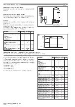 Preview for 26 page of Mitsubishi Electric Climaveneta i-BX 010-035T Installation, Operation And Service Manual