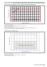 Preview for 35 page of Mitsubishi Electric Climaveneta i-BX 010-035T Installation, Operation And Service Manual