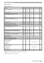 Preview for 65 page of Mitsubishi Electric Climaveneta i-BX 010-035T Installation, Operation And Service Manual