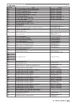 Preview for 73 page of Mitsubishi Electric Climaveneta i-BX 010-035T Installation, Operation And Service Manual