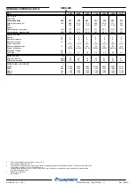 Preview for 11 page of Mitsubishi Electric CLIMAVENETA NECS-ME 0152 Technical Bulletin