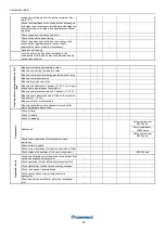 Preview for 27 page of Mitsubishi Electric CLIMAVENETA Series General Manual For Installation