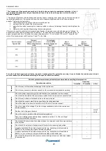 Preview for 28 page of Mitsubishi Electric CLIMAVENETA Series General Manual For Installation