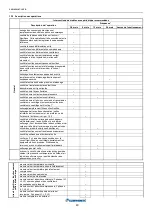 Preview for 40 page of Mitsubishi Electric CLIMAVENETA Series General Manual For Installation