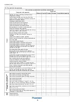 Preview for 68 page of Mitsubishi Electric CLIMAVENETA Series General Manual For Installation