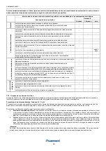 Preview for 70 page of Mitsubishi Electric CLIMAVENETA Series General Manual For Installation