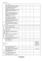 Preview for 95 page of Mitsubishi Electric CLIMAVENETA Series General Manual For Installation