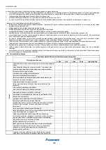 Preview for 108 page of Mitsubishi Electric CLIMAVENETA Series General Manual For Installation