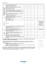 Preview for 109 page of Mitsubishi Electric CLIMAVENETA Series General Manual For Installation