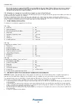 Preview for 127 page of Mitsubishi Electric CLIMAVENETA Series General Manual For Installation